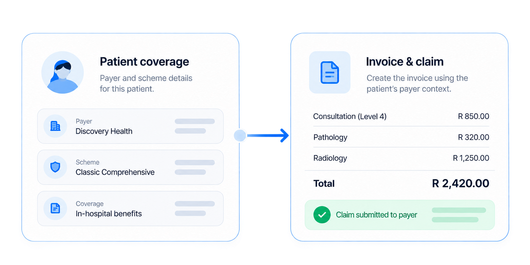 Relify payer-specific contracted pricing workflow