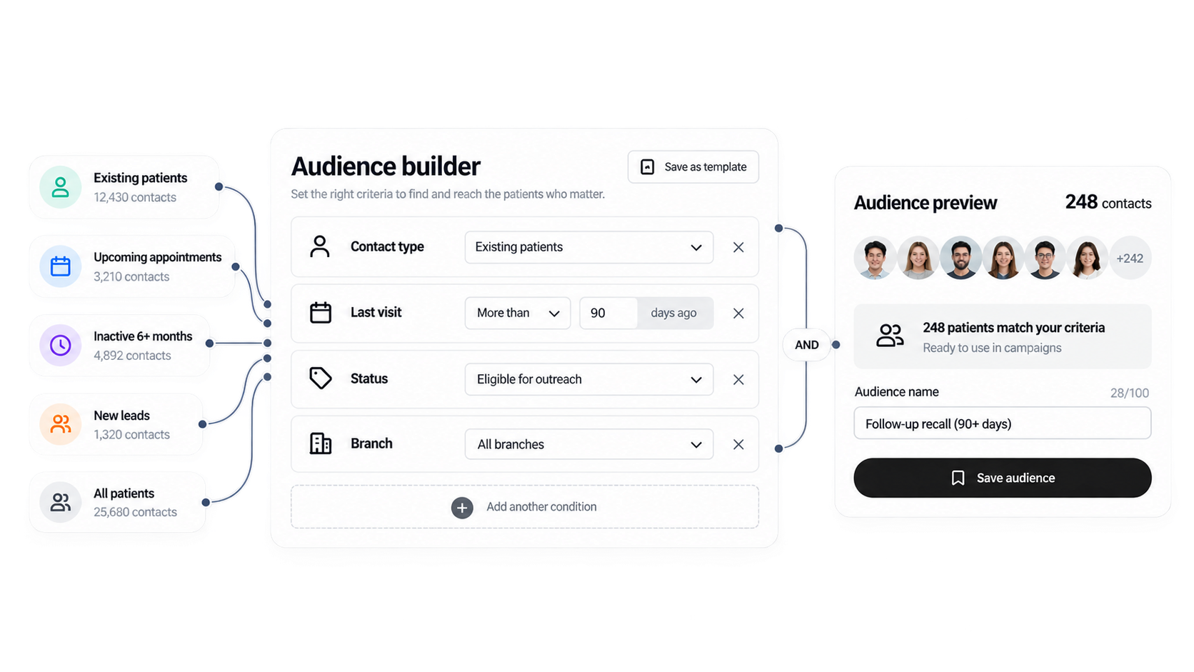 Audience builder interface preview
