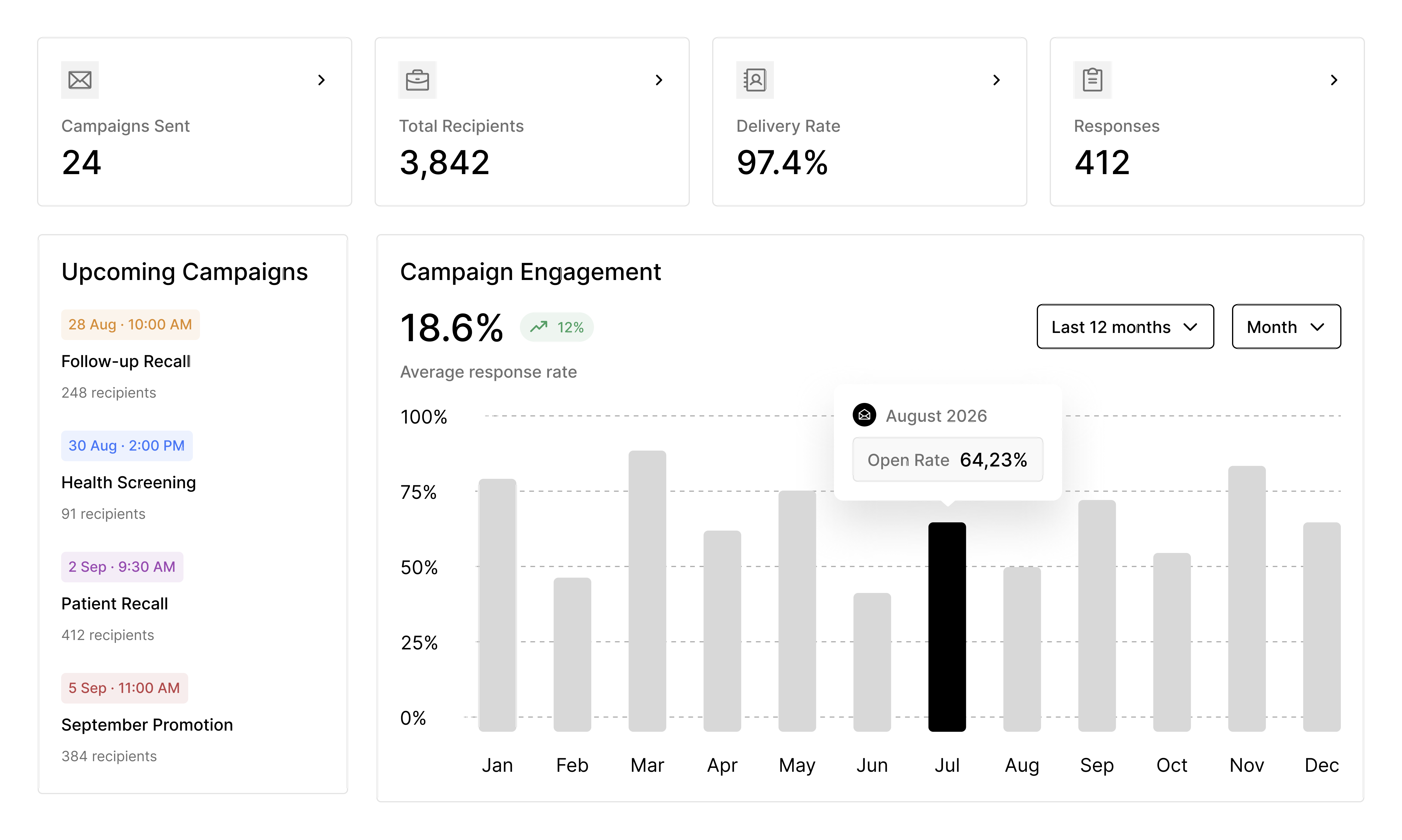 Relify Campaigns workspace