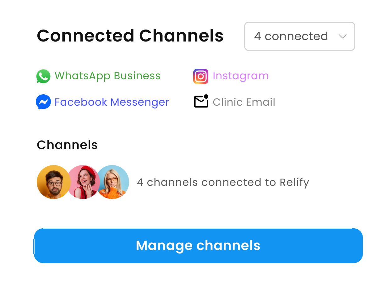 Relify CRM connected channels