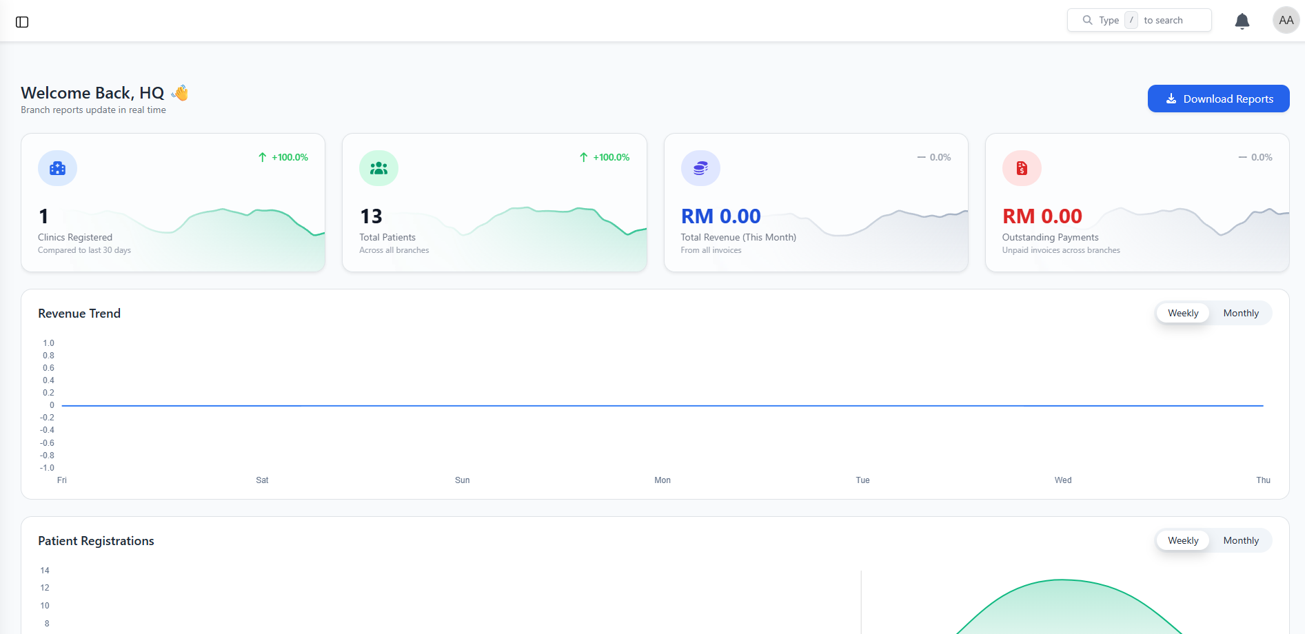 Relify Dashboard Interface