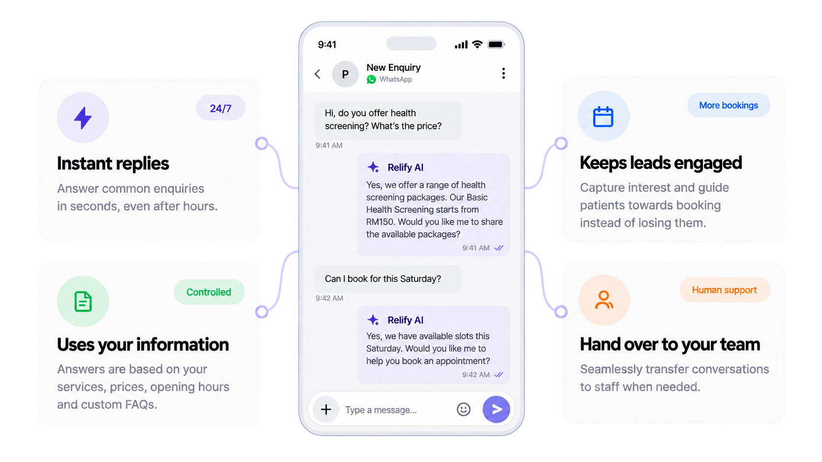 Relify AI Agent features and enquiry response illustration