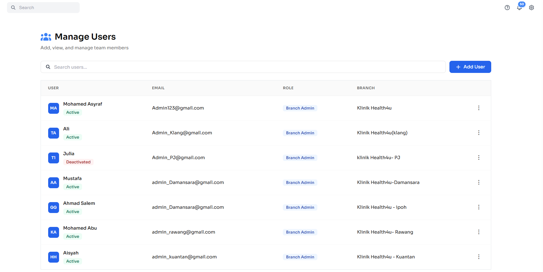 Manage Users Page