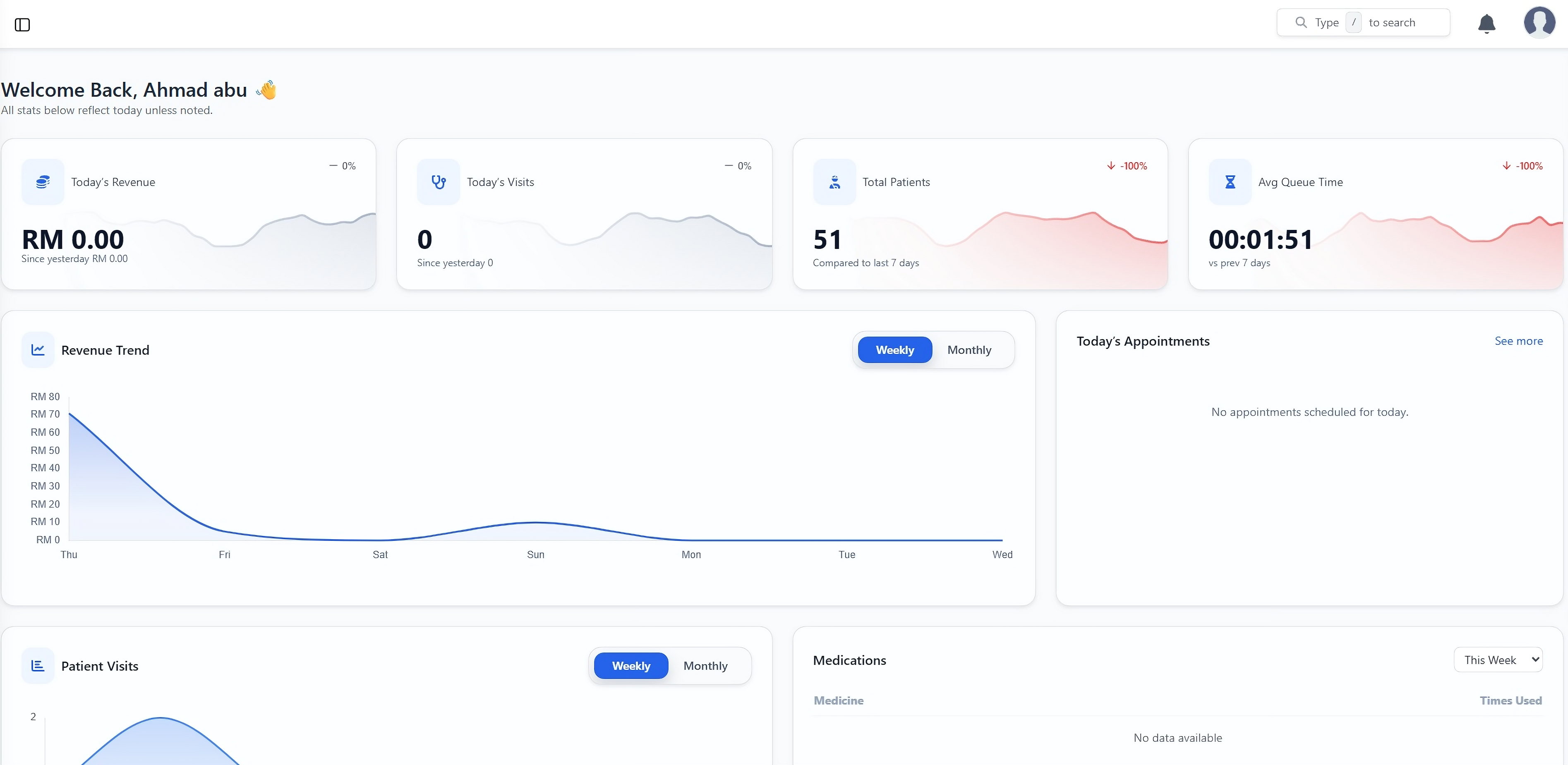 Analytics Dashboard